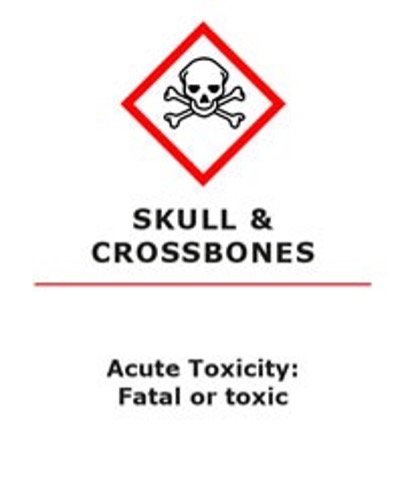Skull & Crossbones WHMIS Pictogram
